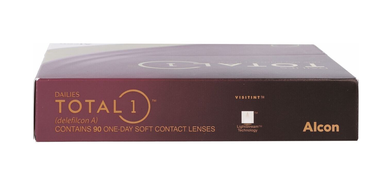 Contact lenses Dailies Dailies Total1