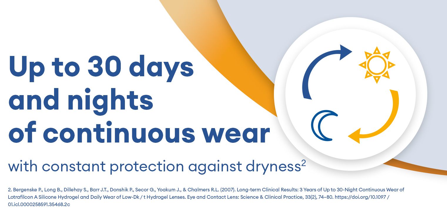 AirOptix Night&Day Aqua - Pack of 6 - Monthly Contact lenses