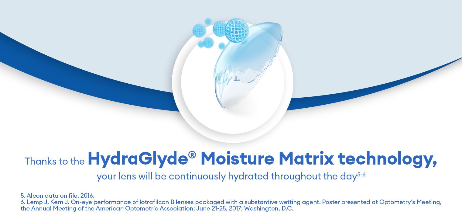 Air Optix Plus HydraGlyde - Boîte de 6 - Lentilles Mensuelle