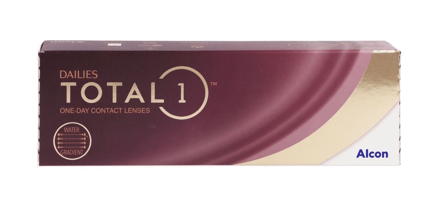 product item
