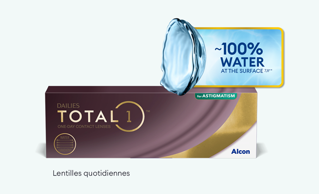 Lentilles de contact journalière Dailies Total 1 for Astigmatism